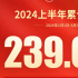 2024上半年票房239.02億 《周處除三害》后勁強(qiáng)