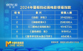 2024年暑期檔22部動(dòng)畫(huà)電影多姿多彩