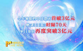 电影的夏天 | 热情似火，暑期档7月13日单日票房首破3亿元