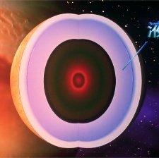 宇宙與人