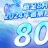 2024暑期檔票房破80億！《抓娃娃》暫列年度第三