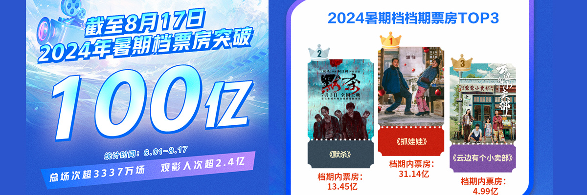 2024暑期档电影票房突破100亿 观影人次超2.4亿