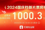 《浴火之路》領跑！2024國慶檔預售票房破一千萬