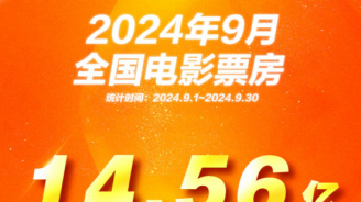 2024年9月全国电影票房14.56亿 《野孩子》居首