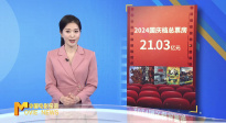 《中国电影报道》第282期（20241008）