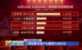 《中國電影報道》第295期（20241021）