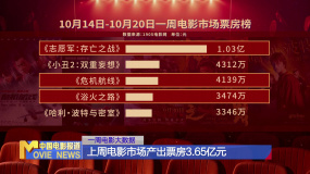 《中國(guó)電影報(bào)道》第295期（20241021）