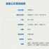 電影《熟人作案》立項(xiàng) 改編自在言外同名小說