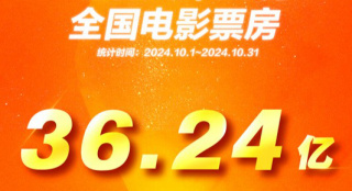 10月全國票房收36.24億 《志愿軍:存亡之戰(zhàn)》居首
