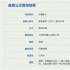 聚焦聾人房產詐騙群體案 《震耳欲聾》正式立項