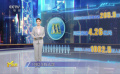 M指数：好莱坞大片失去中国市场的垄断地位