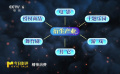哈利·波特主題樂園本質(zhì)上是促進(jìn)IP的精神消費(fèi)