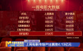 《中国电影报道》第344期（20241209）