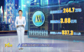 M指數(shù)：《小小的我》未映先火，賀歲檔火熱來襲！