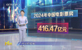 第51周M指数：跨年档组团袭来，《小小的我》热度领先！