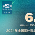 2024贺岁档票房破25亿！《小小的我》3天破2亿