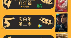 劇集周榜丨《玫瑰的故事》登頂，《墨雨云間》緊隨其后