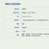 青年狄仁杰斷詭案!《狄仁杰之三尸九蟲》備案立項