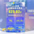 2024中国电影年度数据发布：暴雨过后，定是阳光