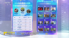 2024中國電影年度數據新鮮出爐！