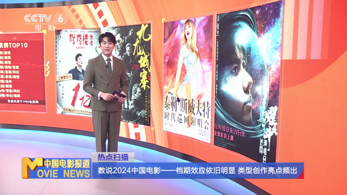 数说2024中国电影——档期效应依旧明显 类型创作亮点频出