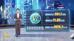 第53周《M指数》：元旦档期精彩纷呈，2025火力全开！