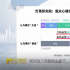 19.9的电影票又回来了？深度解析降价背后的内幕