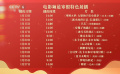 足不出戶看電影：電影頻道推出寒假特色主題展播