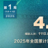 《误杀3》蝉联12天日冠 超越《小小的我》夺周冠