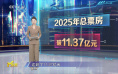 2025第1周《M指数》:多部春节档大片蓄势待发！