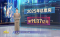 2025第1周《M指數(shù)》：春節(jié)檔大片蓄勢待發(fā)！