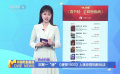 歡聚一“唐”  《唐探1900》上演老搭檔新玩法