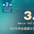 春节档预售1.67亿破纪录！《误杀3》破8亿夺周冠