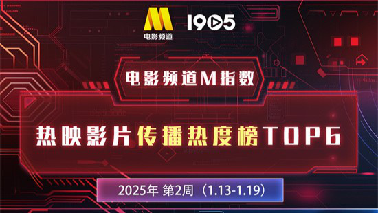 电影频道M指数第2周热映影片传播热度榜结果发布