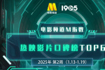 電影頻道M指數(shù)2025年第2周熱映影片口碑榜發(fā)布