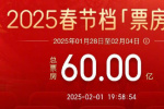 再创新高！2025年春节档电影总票房破60亿元