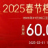再创新高！2025年春节档电影总票房破60亿元