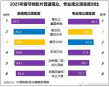 2025春節(jié)檔影片觀眾滿意度調(diào)查出爐 六部新片均突破82分