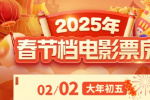 春節檔初五單日票房破12.6億！觀影人次超1.4億
