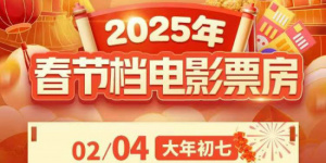 刷新影史纪录！2025春节档票房连续七天破12亿元