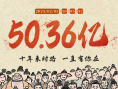 見證！《哪吒之魔童鬧海》榮升中國影史票房冠軍