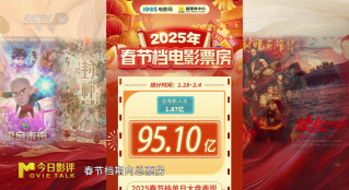 厲害了！2025春節(jié)檔