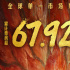 計(jì)劃有變！《哪吒2》登頂全球影史單一市場票房榜