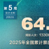 2025年累计票房达155亿 《哪吒2》破80亿领跑！