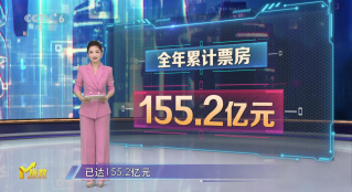 2025年春節(jié)檔——史上最強(qiáng)“開門紅”