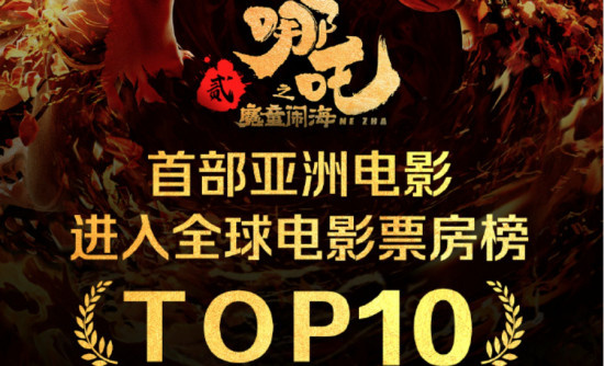 《哪吒2》票房超120亿元！跻身全球票房榜前10名