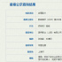 感受荒诞抓马的身后事 《燃烧吧！爸爸》备案立项