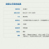 吴京公司新作《通话惊魂》立项 诈骗电话酿悲剧！