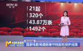 國家電影局通報春節(jié)檔版權(quán)保護(hù)成果