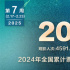 2025年票房破220億 《哪吒2》連續(xù)四周霸榜周冠